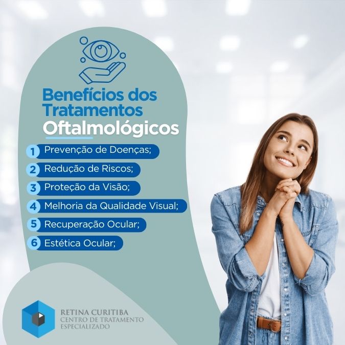 Tratamento de Retina em Curitiba